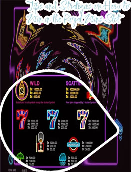 Royal win slot